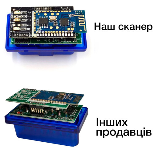 Автосканер діагностичний адаптер OBD2 ELM327 версія 1.5 Bluetooth 2 плати 