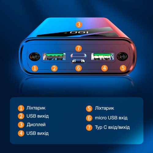 УМБ Power bank SKF D21 на 20000 мАг, PD, QC 3.0, 22,5W ліхтариком, металевий корпус (Чорний) 