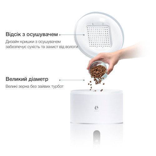 Автоматична годівниця для кішок і собак ELS PET F001 4L з Wi-Fi і відеокамерою