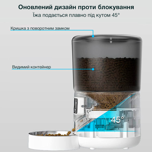 Автоматична годівниця для котів і собак PetCare PFF010 4 л (Біло-чорний)