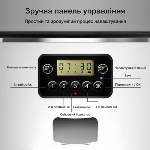 Автоматична годівниця для котів і собак PetCare PFF010 4 л (Біло-чорний)