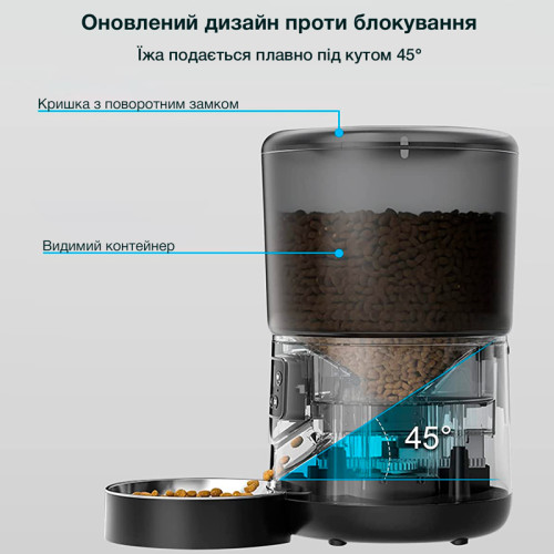 Автоматична годівниця для котів і собак PetCare PFF010 4 л (Чорний)