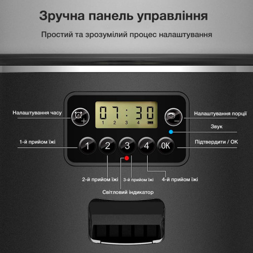 Автоматична годівниця для котів і собак PetCare PFF010 4 л (Чорний)