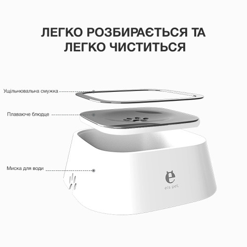 Миска для води з захистом від бризок ELS Pet (Білий)