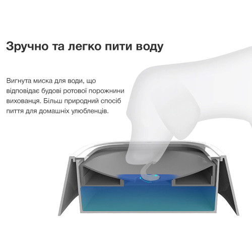 Миска для води з захистом від бризок ELS Pet (Білий)