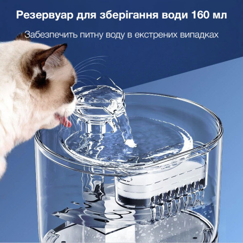 Поїлка-фонтан для котів і собак NPET FT666 2.2 л Прозорий