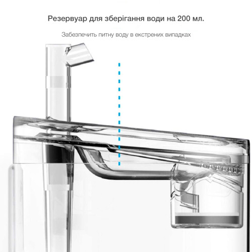 Поїлка-фонтан для котів і собак NPET WF050TP 1.5 л Прозорий