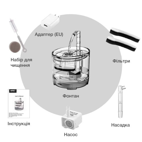 Поїлка-фонтан для котів і собак NPET WF050TP 1.5 л Прозорий