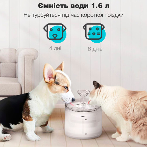 Поїлка-фонтан для котів і собак NPET WF100 1.6L з фільтром Білий 