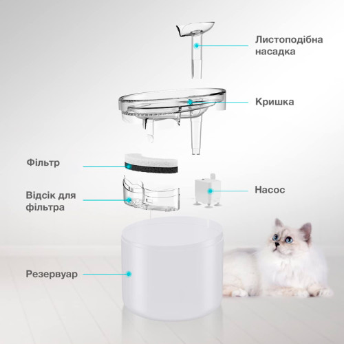 Поїлка-фонтан для котів і собак NPET WF100 1.6L з фільтром Білий 