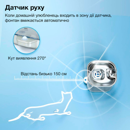 Поїлка-фонтан для котів і собак NPET WF190 
