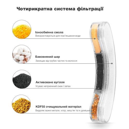 Поїлка-фонтан для котів і собак NPET WF210 