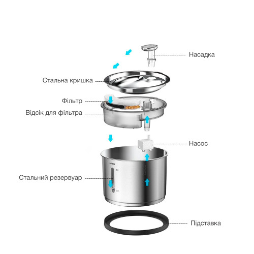 Поїлка-фонтан для котів і собак NPET WF210 