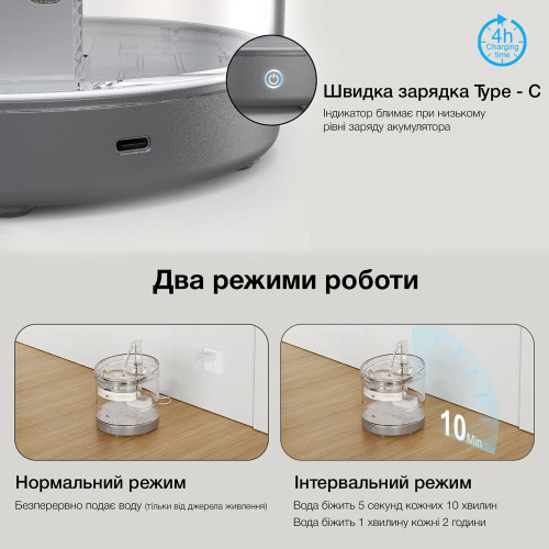 Автоматична поїлка-фонтан NPET WF220-TM з датчиком руху та акумулятором, 1.5 л