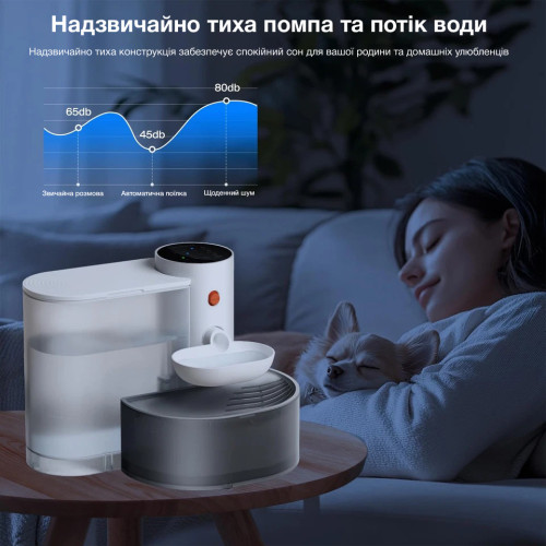 Автоматична поїлка-фонтан для котів і собак PetGravity 3л