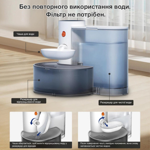 Автоматична поїлка-фонтан для котів і собак PetGravity 3л