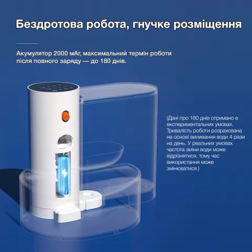 Автоматична поїлка-фонтан для котів і собак PetGravity 3л