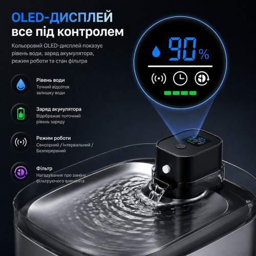 Автоматична поїлка-фонтан Pure Tech F-018 PRO з UVC стерилізацією, акумулятором та датчиком руху 5.5 л (Сталь)