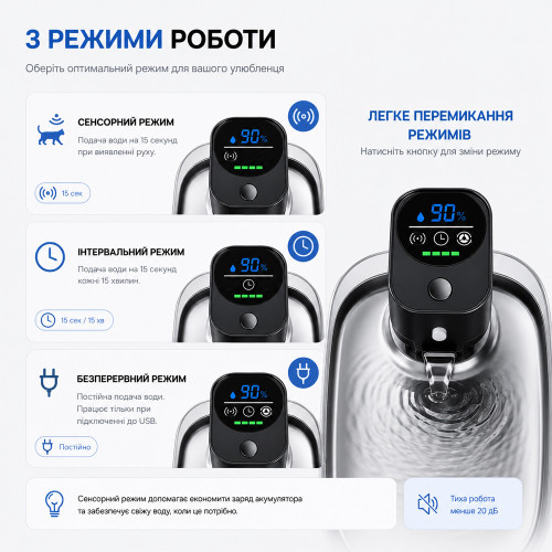 Автоматична поїлка-фонтан Pure Tech F-018 PRO з UVC стерилізацією, акумулятором та датчиком руху 5.5 л (Сталь)
