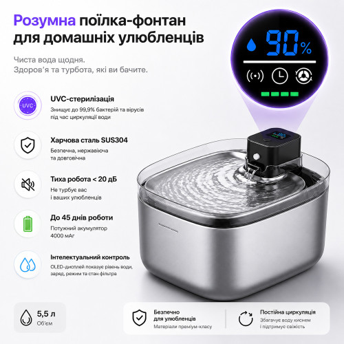 Автоматична поїлка-фонтан Pure Tech F-018 PRO з UVC стерилізацією, акумулятором та датчиком руху 5.5 л (Сталь)