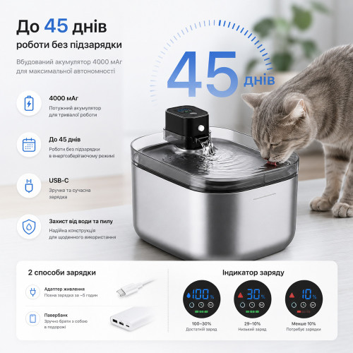 Автоматична поїлка-фонтан Pure Tech F-018 PRO з UVC стерилізацією, акумулятором та датчиком руху 5.5 л (Сталь)