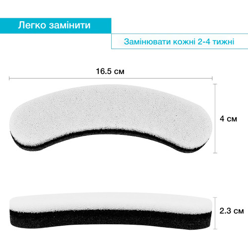Фільтри для поїлки-фонтану NPET DF10 4 шт.