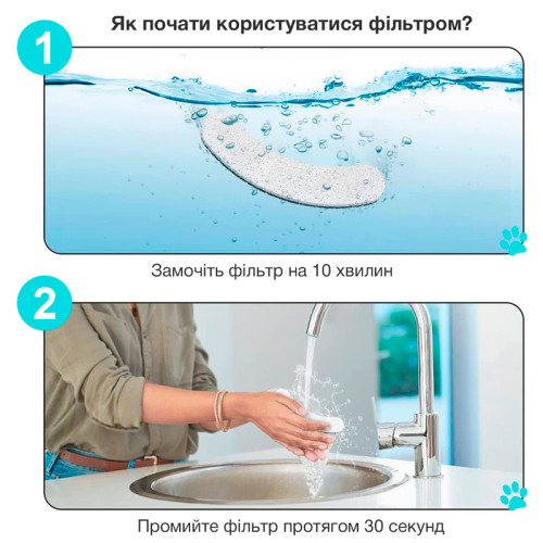 Фільтри для поїлки-фонтану NPET DF10 4 шт.