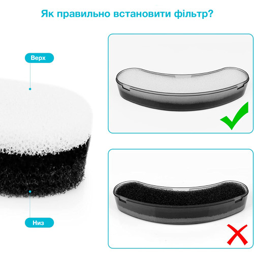 Фільтри для поїлки-фонтану NPET DF10 4 шт.