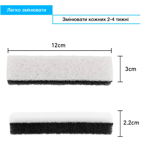 Фільтри для поїлки-фонтану NPET WF020TP, WF020WH 4 шт. 