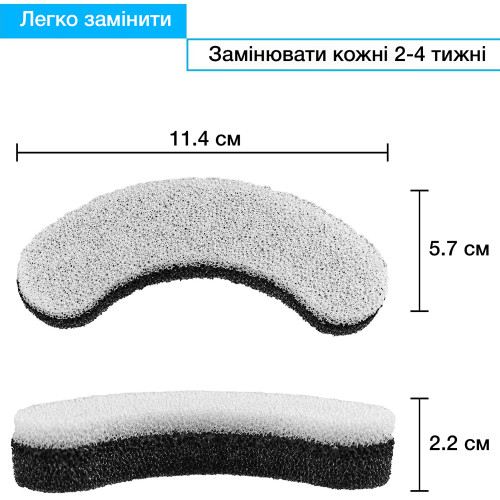 Змінні фільтри для поїлок-фонтанів NPET (4 шт.)