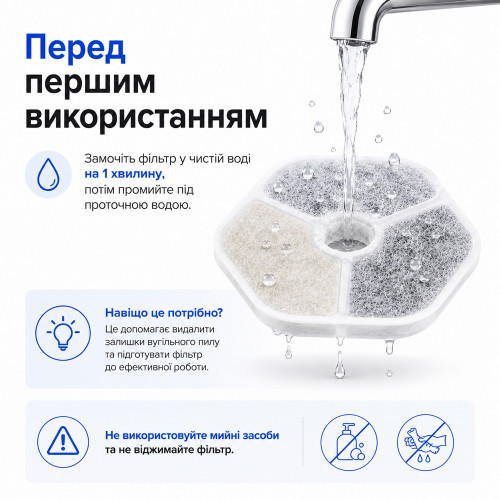 Змінні фільтри для автоматичної поїлки-фонтану Pure Tech F-018 PRO 4 шт.