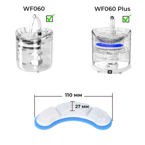 Змінні фільтри для фонтана Zumi WF060 та WF060 Plus