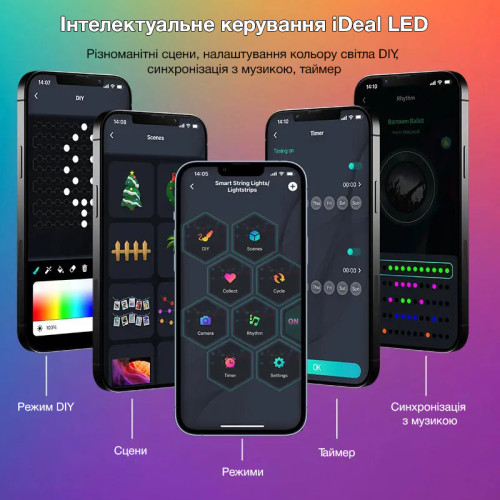 Розумна Smart гірлянда, управління з пульта і смартфона iDeal LED String 10м USB