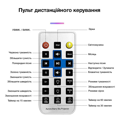 Проектор нічник зоряного неба з місяцем та галактикою, з пультом та вбудованою bluetooth колонкою Evio Aurora (Чорний)