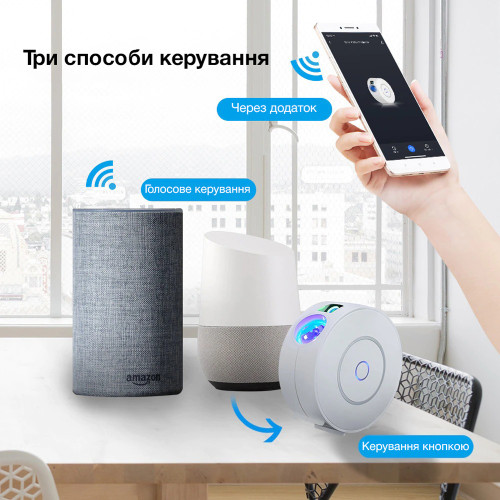 Проектор-нічник зоряного неба Evio Aurora Wi-Fi (Білий)