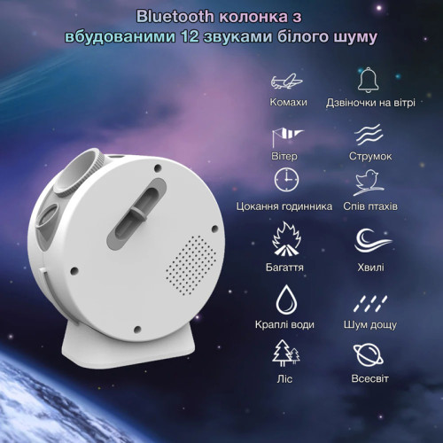 Проектор зоряного неба EVIO HN-190 
